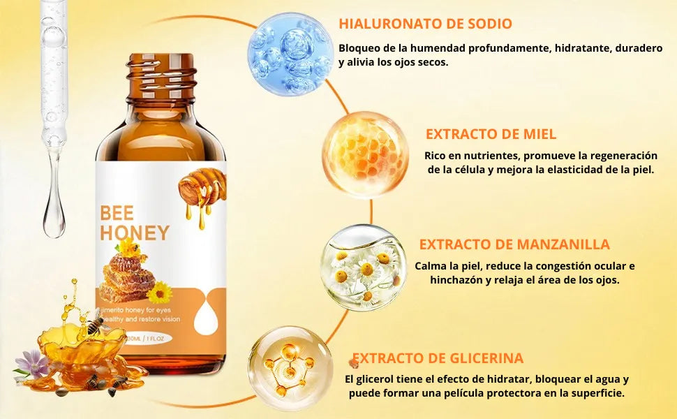 Miel de Jimerito para Ojos